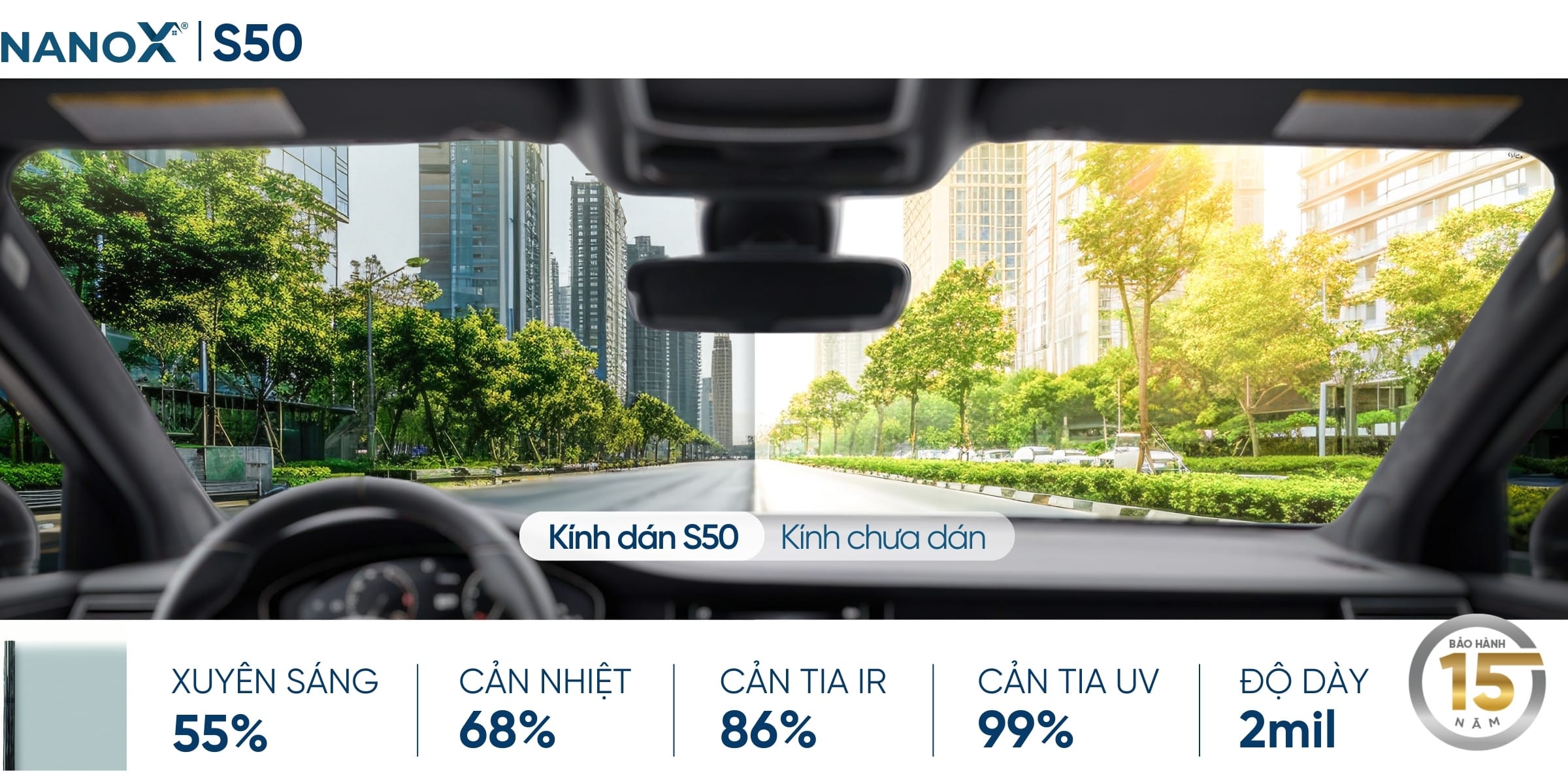 NanoX S50, một lựa chọn cân bằng cho kính lái