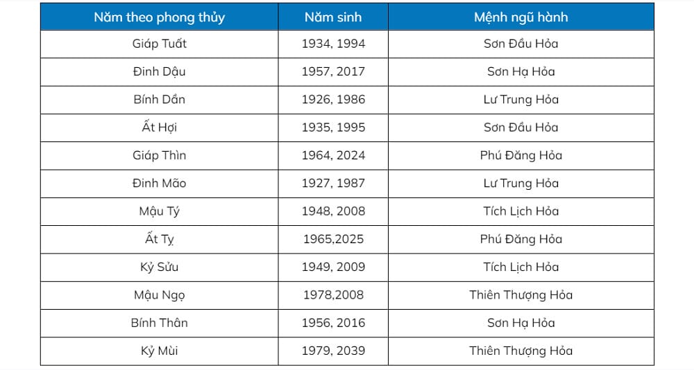 Người đang giao dịch mua xe ô tô, thể hiện quyết định chọn màu xe và các vấn đề liên quan đến phong thủy