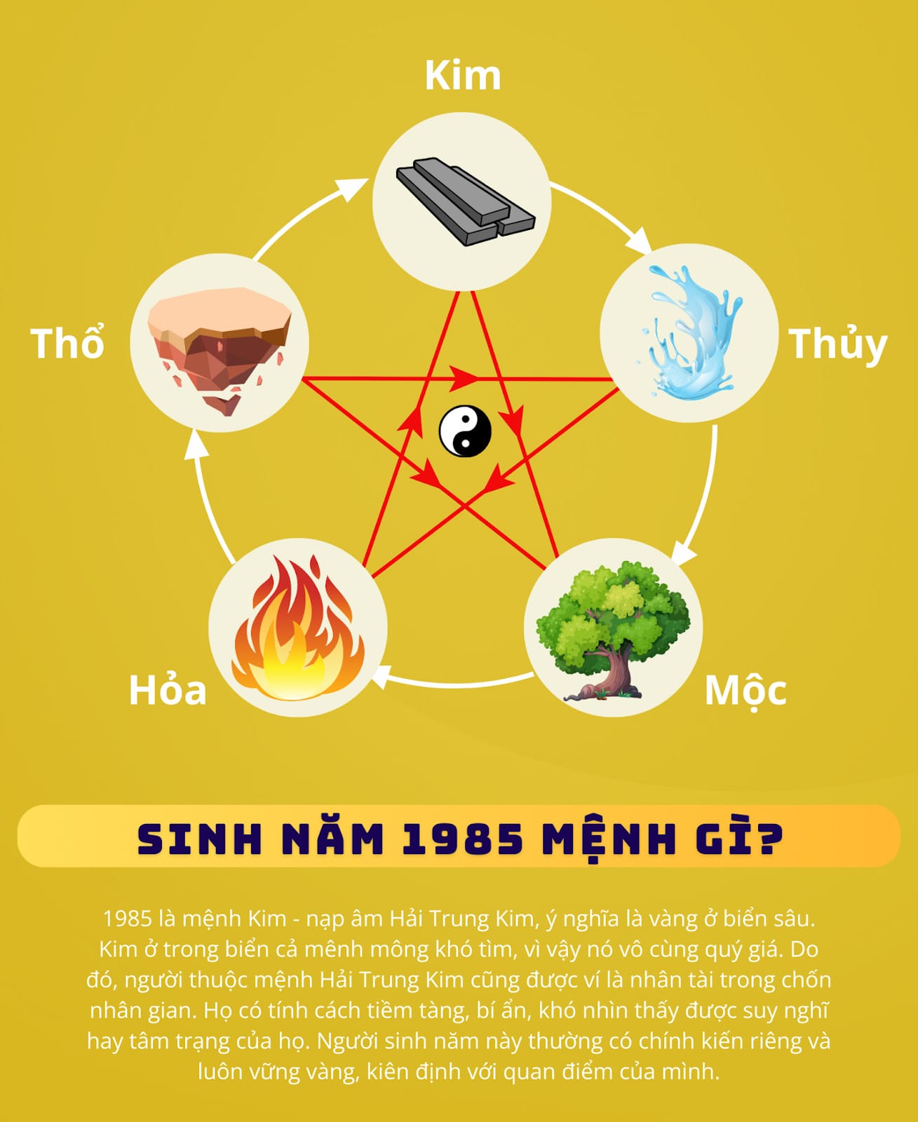 Người sinh năm 1985 thuộc mệnh Kim, nạp âm Hải Trung Kim