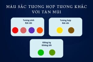 Nữ 1991 cung gì? Lựa chọn màu sắc hợp mệnh giúp nữ Tân Mùi thuận lợi cuộc sống