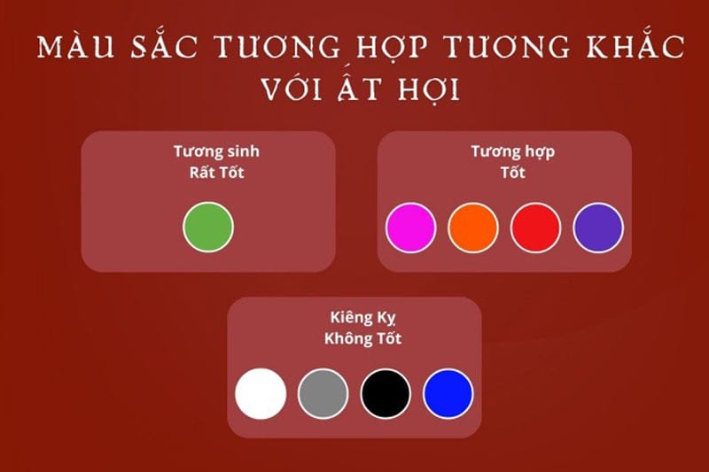 Nữ 1995 hợp màu gì? Các sắc thái đỏ, hồng, cam, tím, xanh lá cây.
