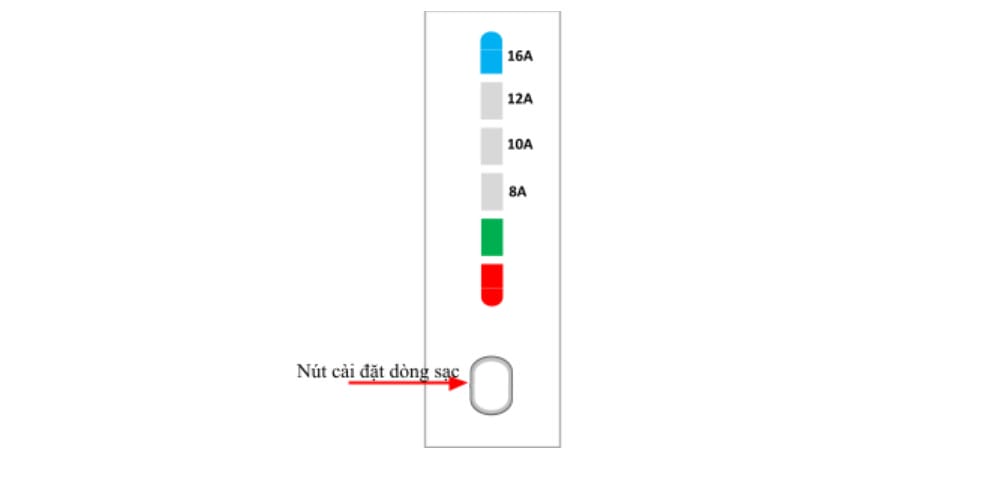 Nút cài đặt dòng sạc trên bộ sạc di động 3.5kW giúp tối ưu việc sạc xe ô tô điện VinFast tại nhà