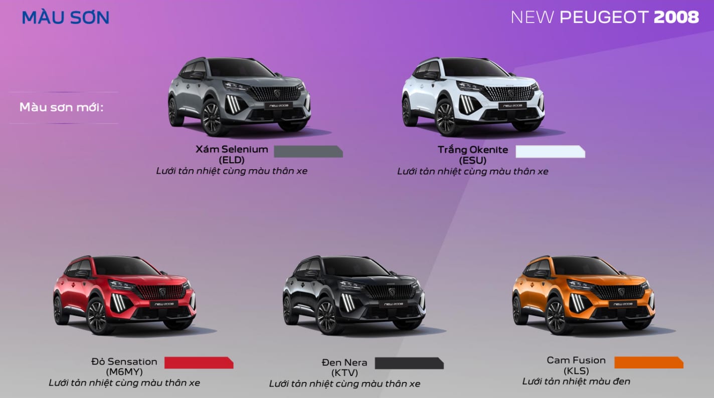 Peugeot 2008 phía trước bên hông