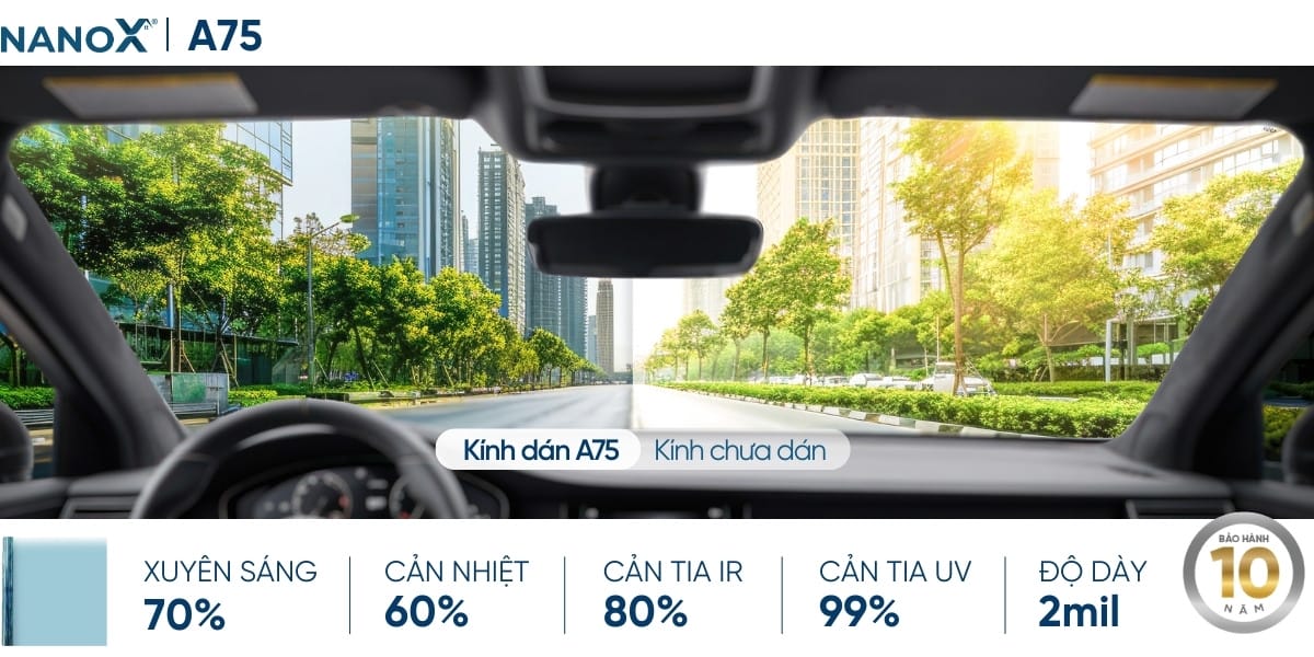 Phiên bản phim cách nhiệt kính lái NanoX A75 tiết kiệm nhưng vẫn hiệu quả