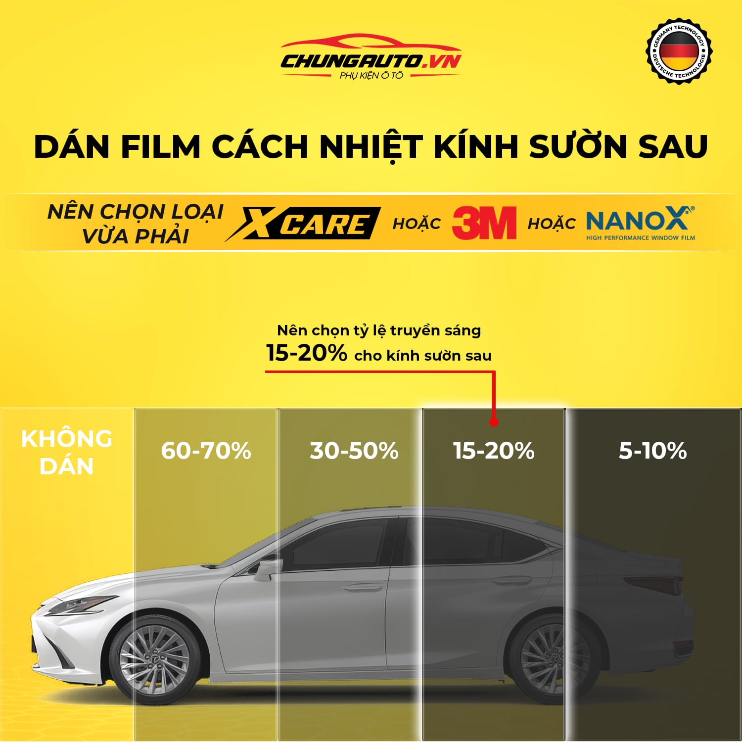 Phim cách nhiệt dán cho kính sườn sau ô tô có tỷ lệ xuyên sáng 15-20%