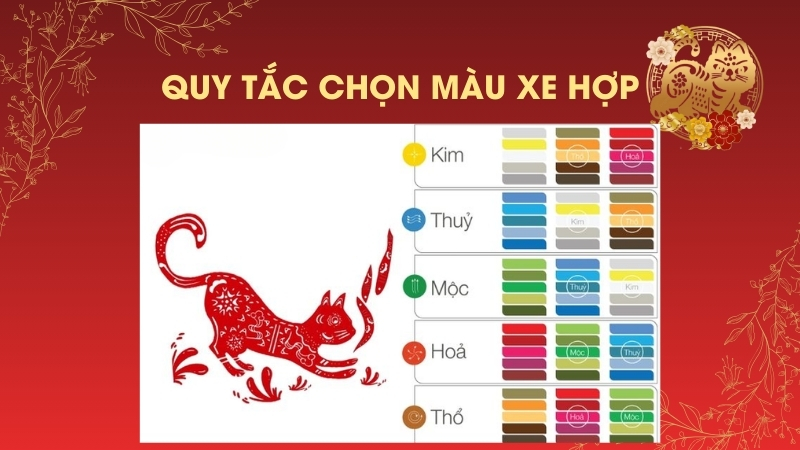Quy tắc chọn màu xe hợp