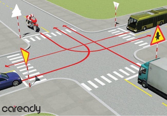 Quy tắc ưu tiên tại các giao lộ