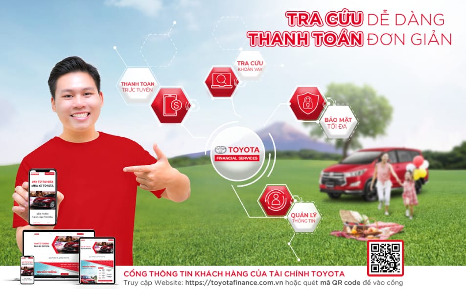 Quy trình kiểm tra điểm tín dụng cá nhân trước khi quyết định mua oto trả góp