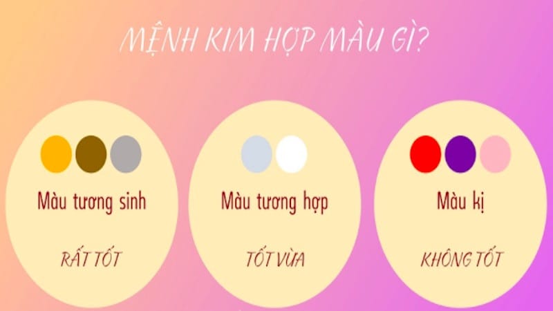 Sinh năm 1993 hợp với màu gì