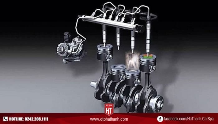 Sơ đồ cấu tạo chi tiết của cơ cấu phân phối khí trong động cơ xe tải van