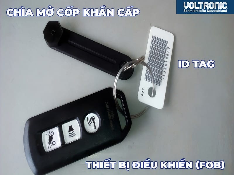 Sơ đồ cấu tạo chi tiết của hệ thống khóa thông minh Smartkey