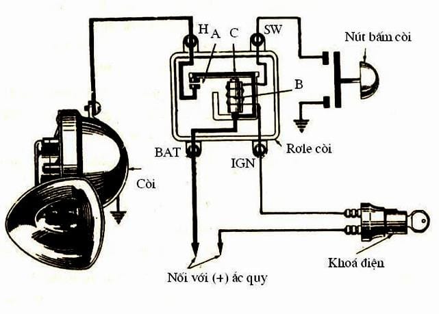 Sơ đồ mạch điện còi xe tải 24V