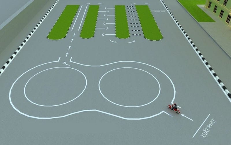 Sơ đồ quy trình sát hạch lý thuyết và thực hành để có bằng lái xe máy