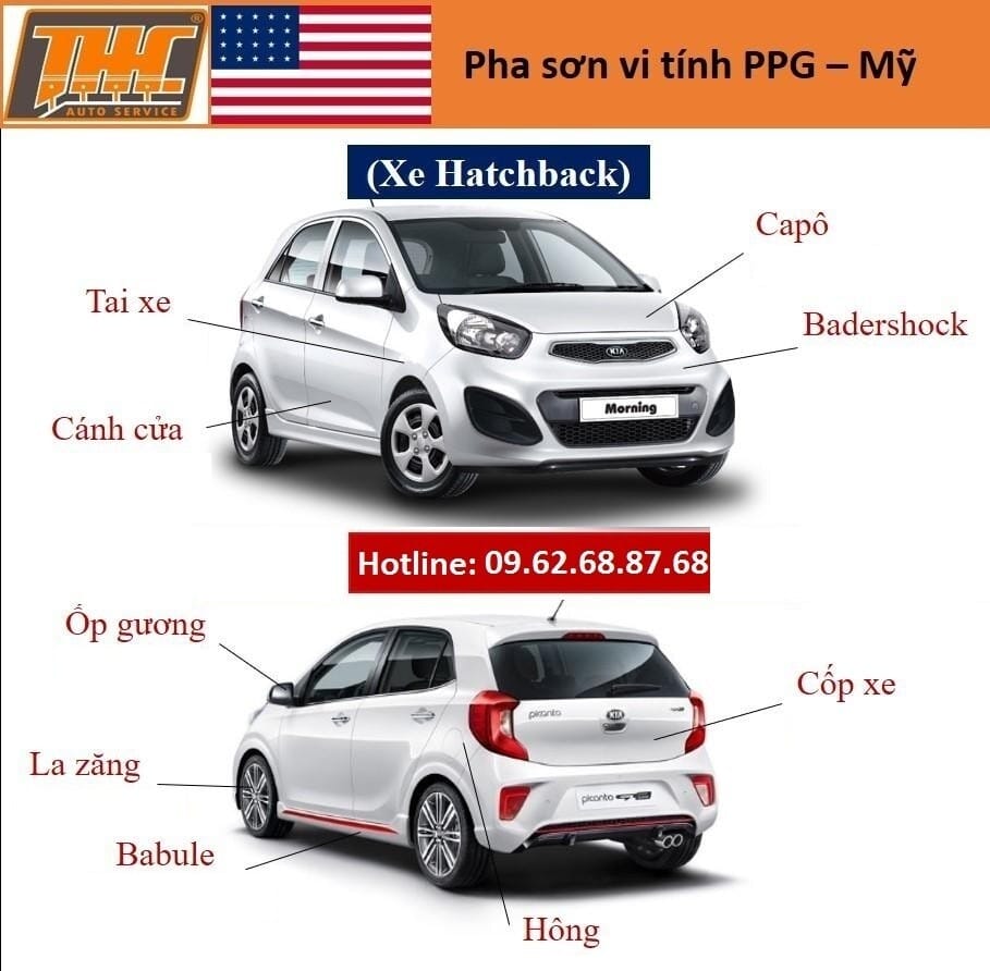 Sơn quây xe ô tô Hatchback
