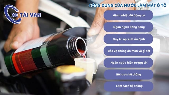 Tầm quan trọng của dung dịch làm mát ô tô đối với động cơ
