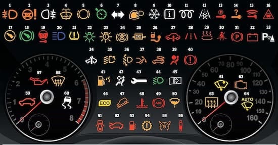 Táp lô xe với đèn cảnh báo