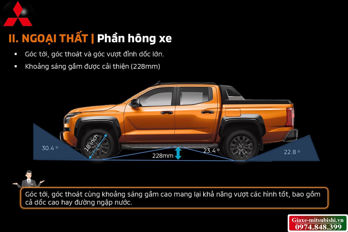 Thiết kế đuôi xe Mitsubishi Triton 2025 với các chi tiết khỏe khoắn