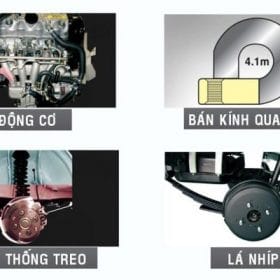 Thiết kế nhỏ gọn của xe tải Suzuki 500kg