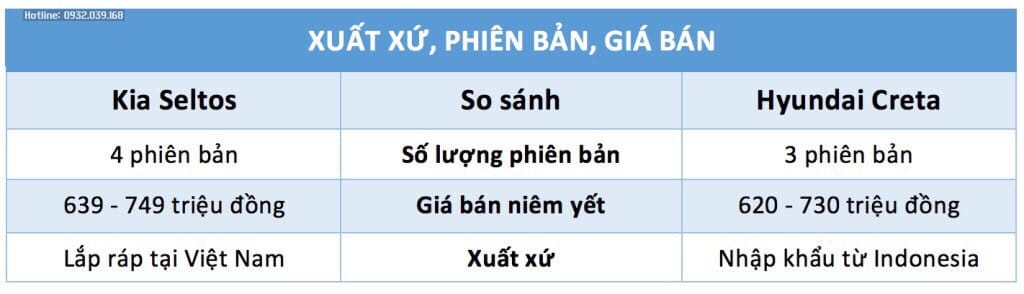 Thiết kế phần đầu xe Hyundai Creta với lưới tản nhiệt Parametric Jewel