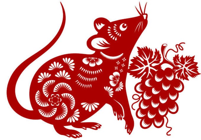 Tính cách nam giới sinh năm 1984 tuổi Giáp Tý