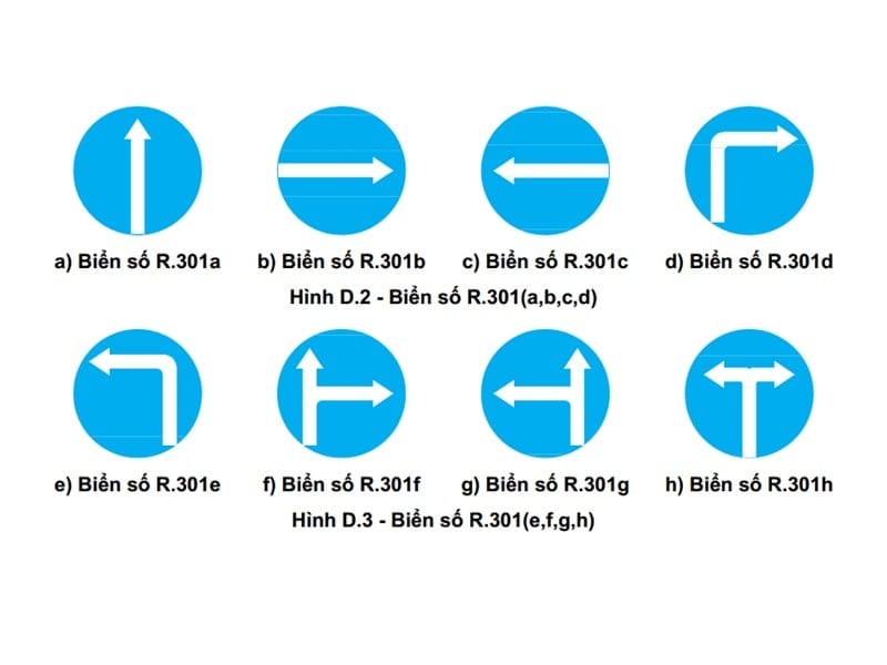 Tổng hợp các biển R.301 "Hướng đi phải theo" với mũi tên màu trắng trên nền xanh lam