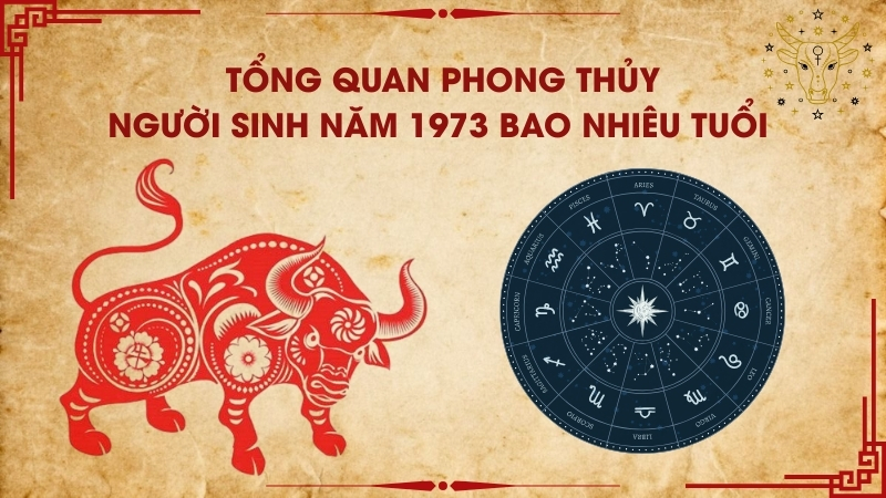 Tổng quan phong thủy sinh năm 1973 bao nhiêu tuổi