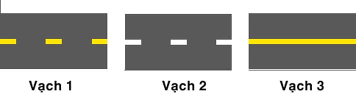 Tổng quan về các loại vạch phân chia làn xe cùng chiều và ngược chiều trên đường