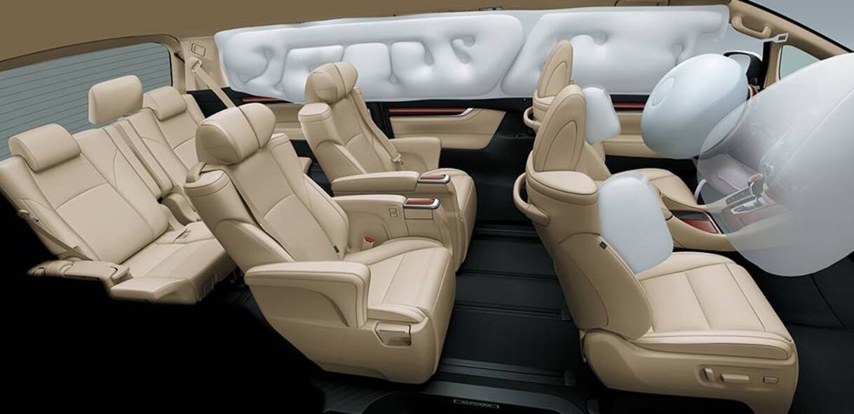 Trang bị an toàn Toyota Alphard Luxury