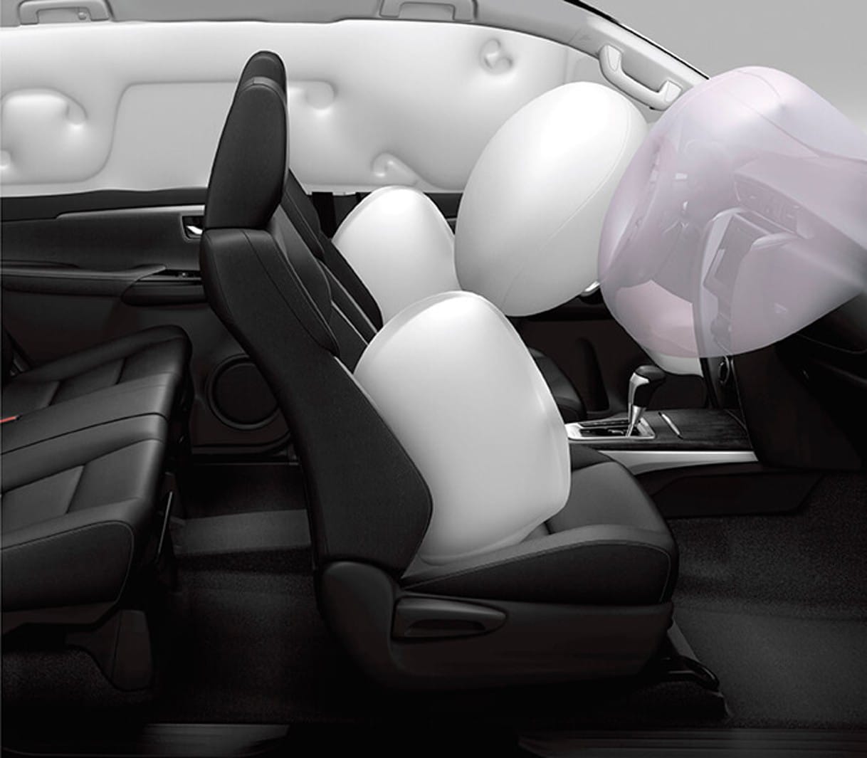 Trang bị an toàn Toyota Fortuner