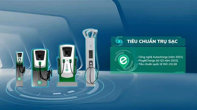 Trụ sạc nhanh của VinFast đang cung cấp năng lượng cho xe điện.
