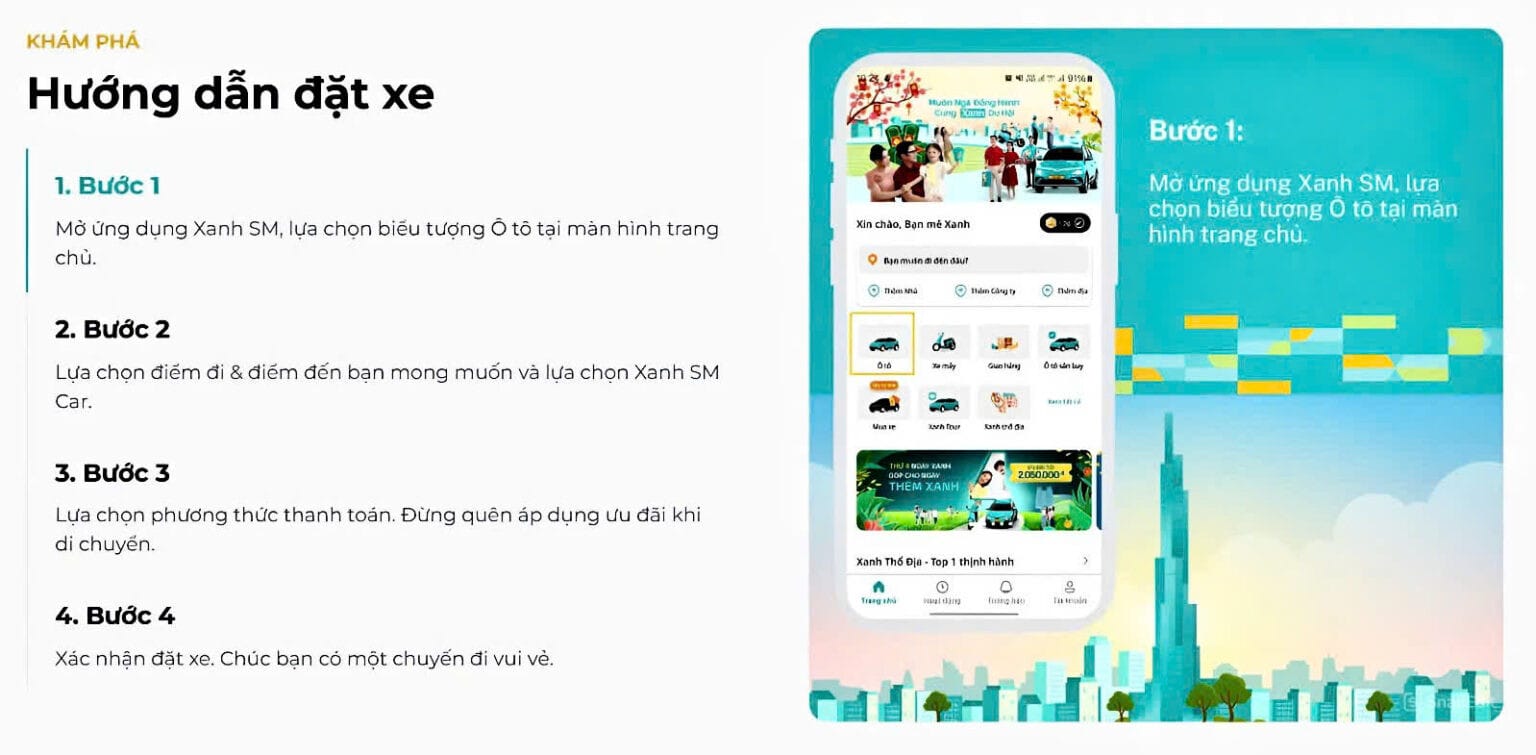 Ứng dụng đặt xe Taxi Xanh VinFast trên điện thoại di động