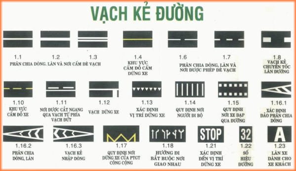 Vạch kẻ đường giao thông