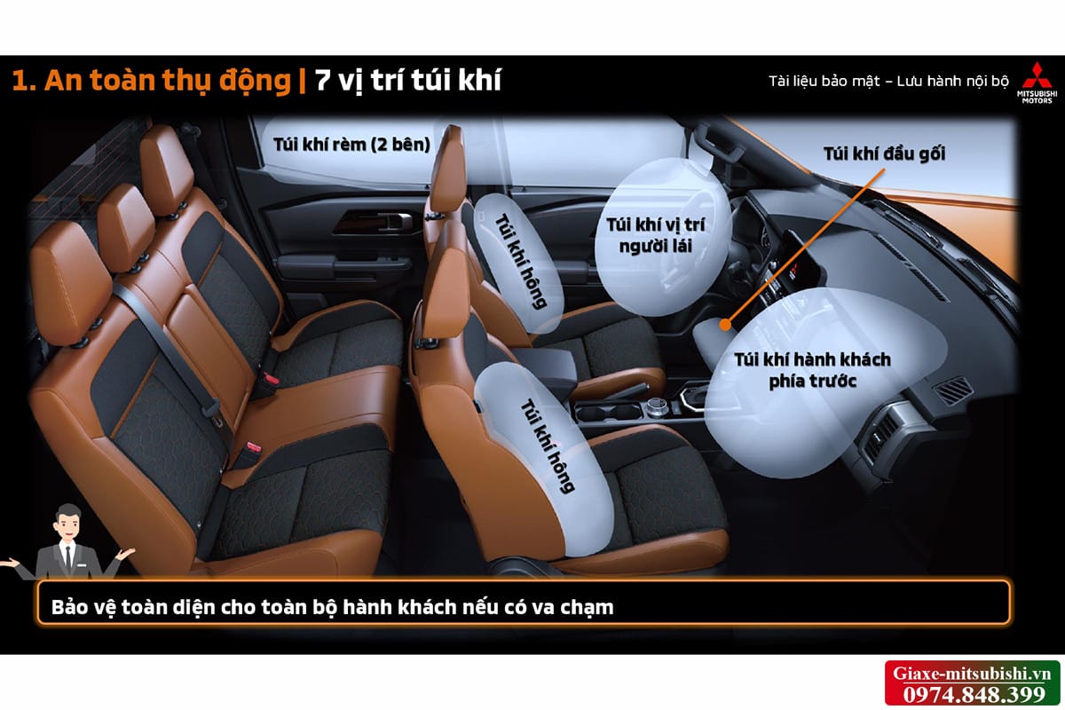 Vị trí các túi khí an toàn trên xe bán tải Mitsubishi Triton 4WD Athlete