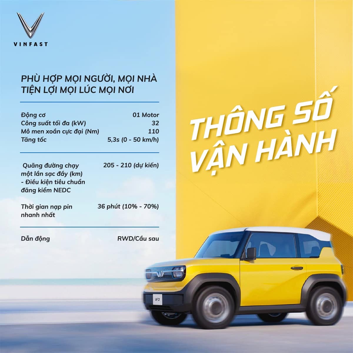 Xe điện mini 4 chỗ VF 3 đang sạc pin, minh họa khả năng nạp năng lượng nhanh chóng