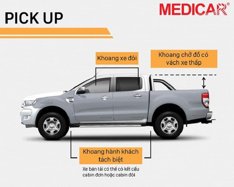 Xe Pickup bán tải mạnh mẽ với khoang cabin và thùng chở hàng phía sau, minh họa tính đa dụng trong phân loại xe ô tô phục vụ công việc.