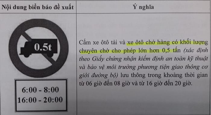 xe-tai-duoi-500kg-co-bi-cam-gio-khong xe tải dưới 500kg có cấm giờ không