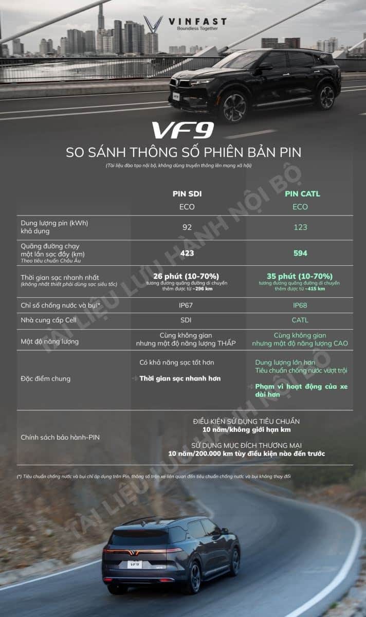 Xe VinFast VF9 màu trắng đang di chuyển trên đường