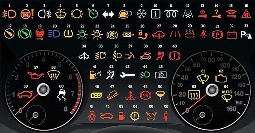 Ý nghĩa các biểu tượng đèn báo trên bảng taplo xe ô tô