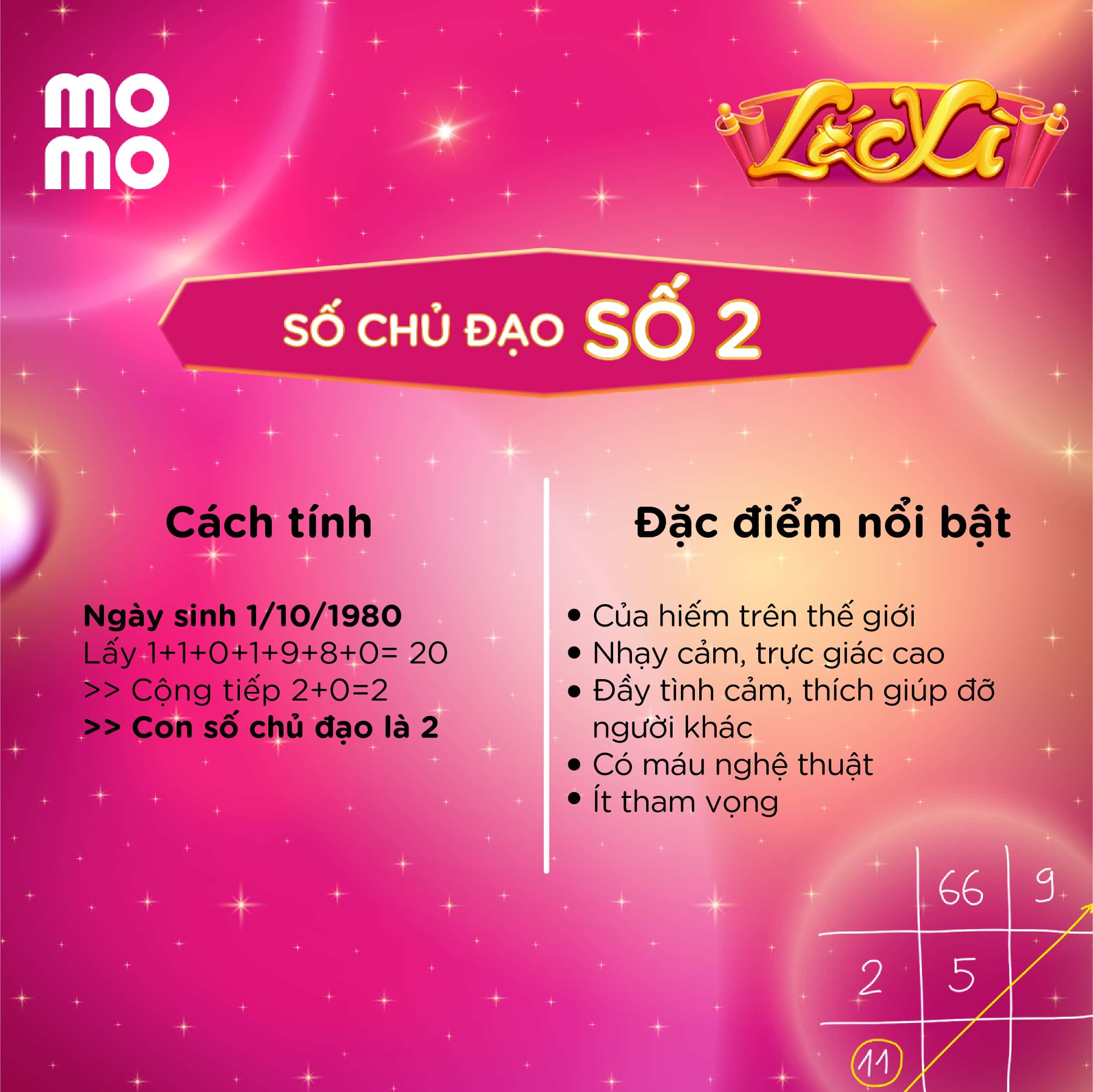 Ý nghĩa con số chủ đạo 2 trong thần số học biểu tượng trực giác