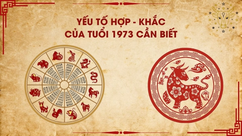 Yếu tố hợp - khắc của tuổi 1973 cần biết